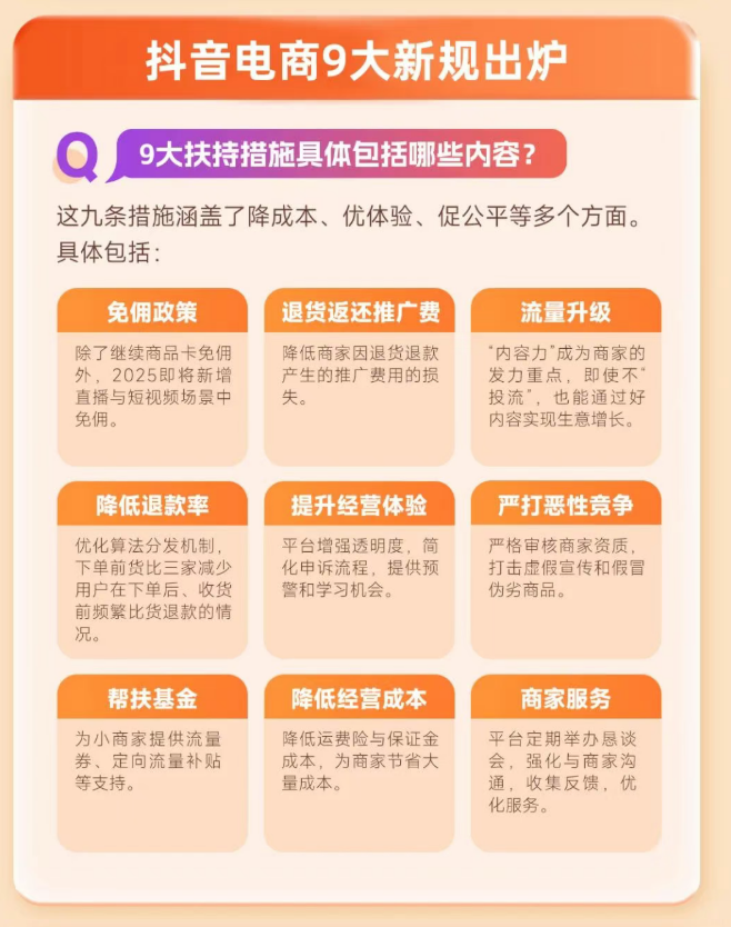 监管洗牌、赛道分化:2026内容电商三大平台的攻守与突围
