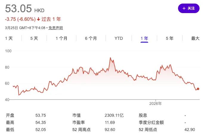 月流水破2000万美元，可灵成全球最吸金的AI视频模型
