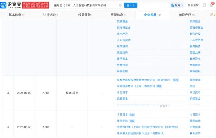 王兴兴背后是美团